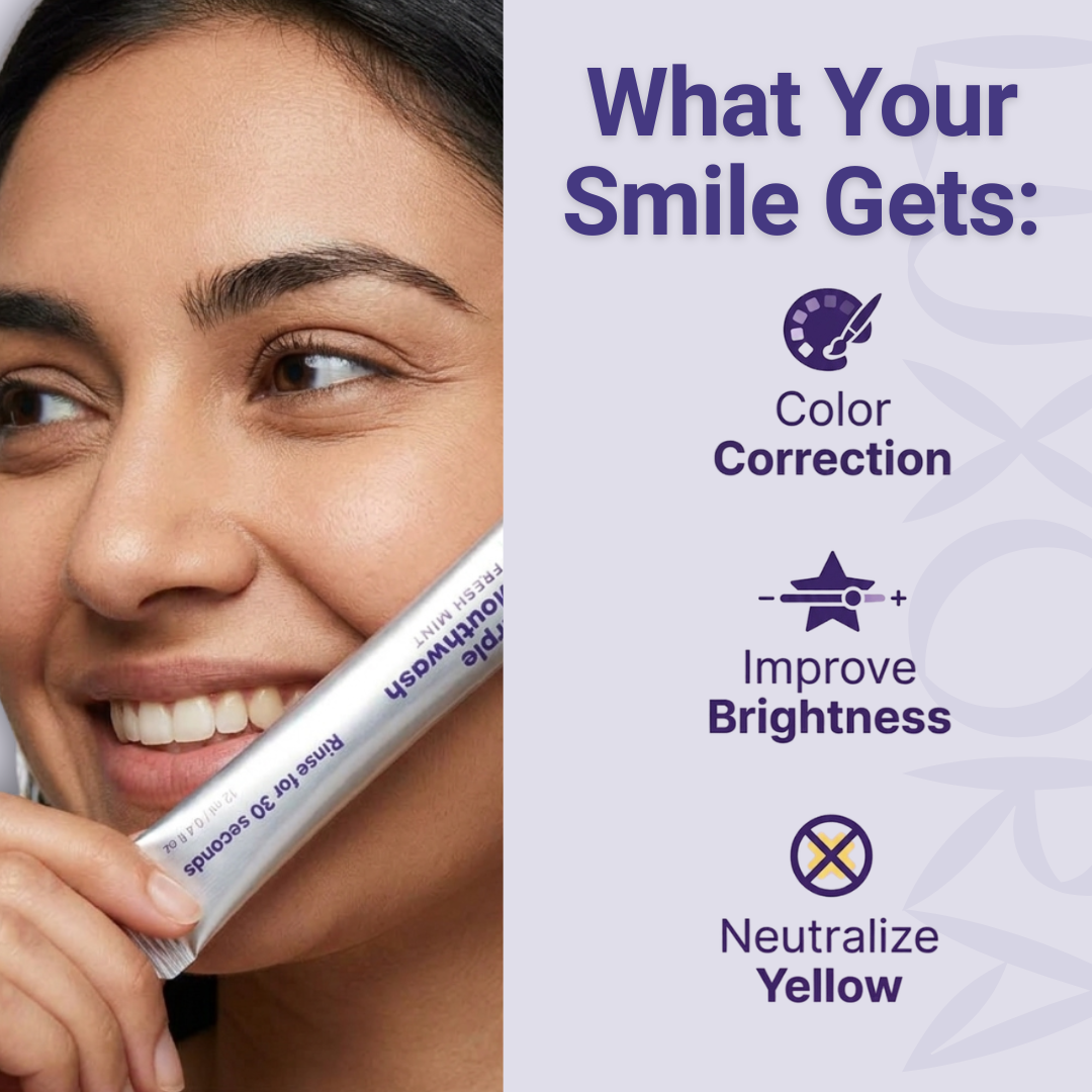 LUXORA Purple Whitening Mouthwash