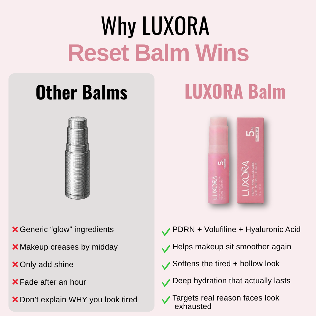 Luxora Reset Balm