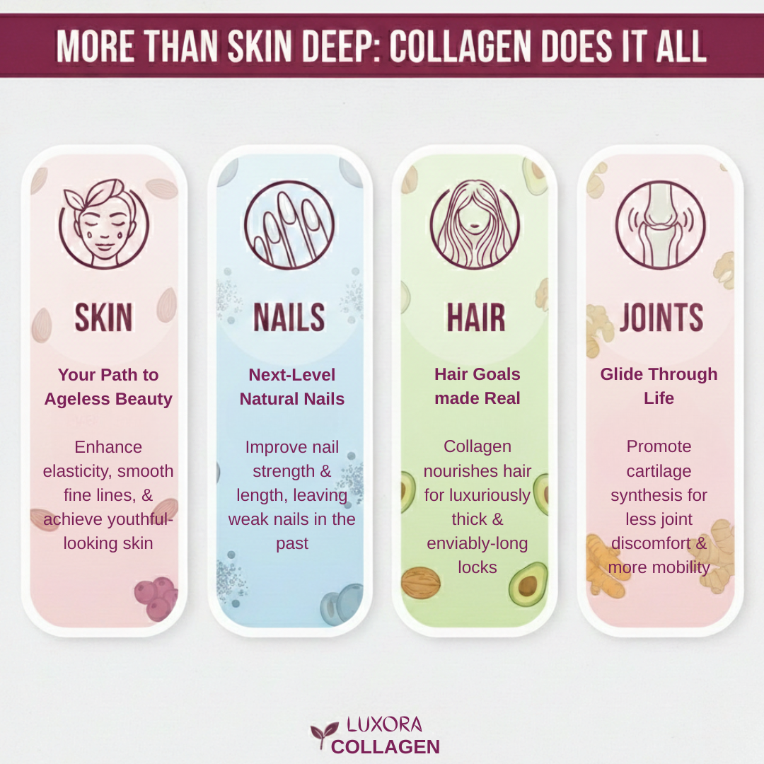 Daily Glow Collagen