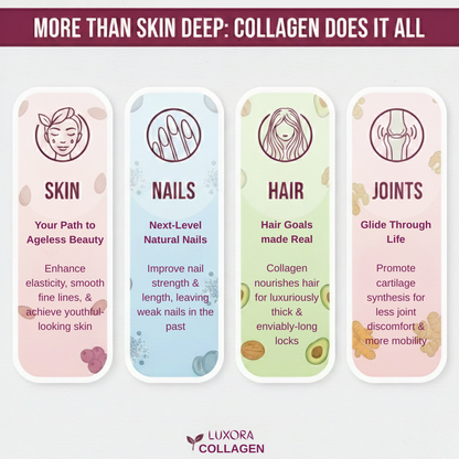 Daily Glow Collagen